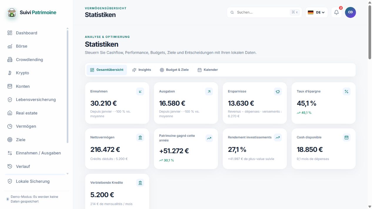 Statistikseite der Vermögensübersicht mit Demodaten