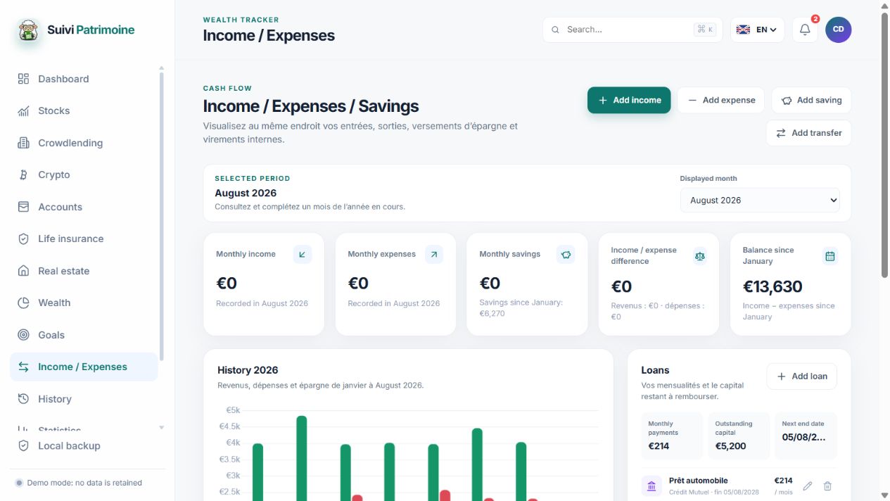 Income and expenses screen with the demo profile