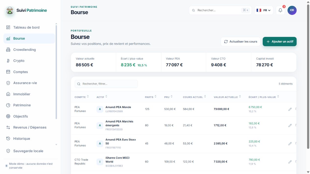 Écran Bourse avec les actifs du profil de démonstration